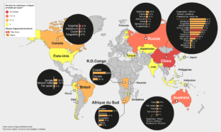 Carte approvisionnement minerais stratégiques