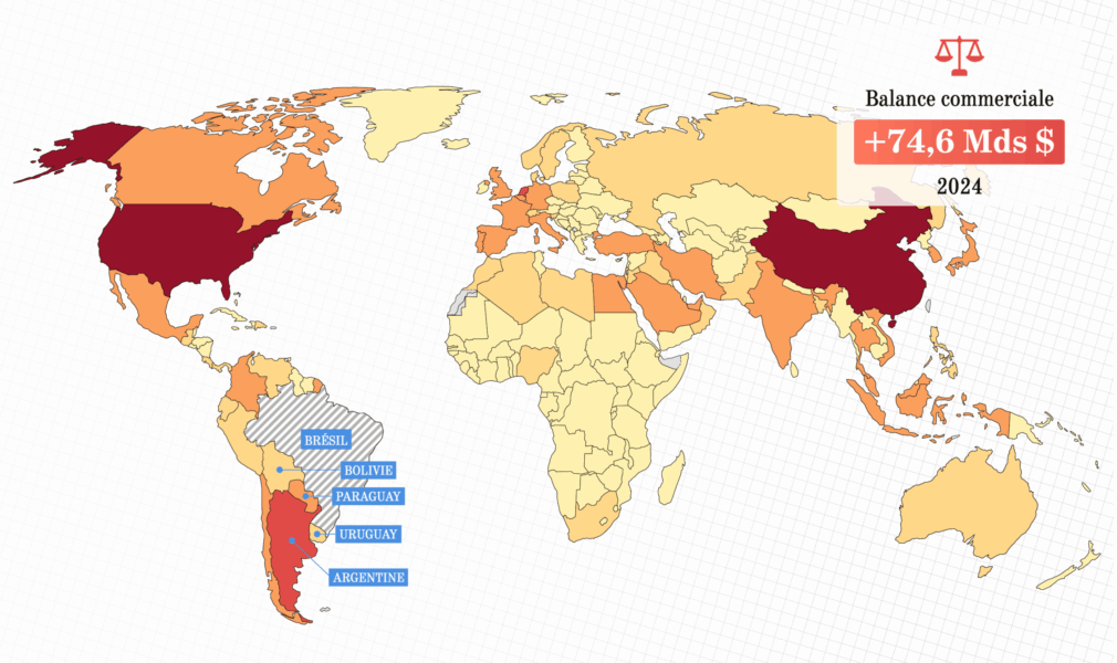 Brésil, géant du Mercosur : carte du monde représentant les exportations du Brésil