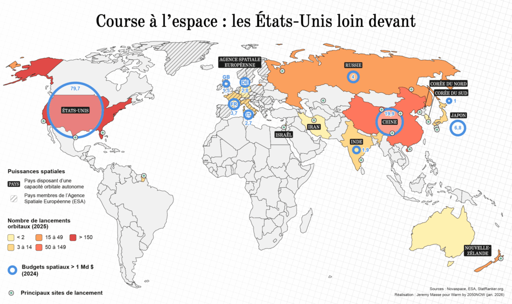 Carte représentant les puissances spatiales au niveau internationale et le nombre de lancement orbitaux
