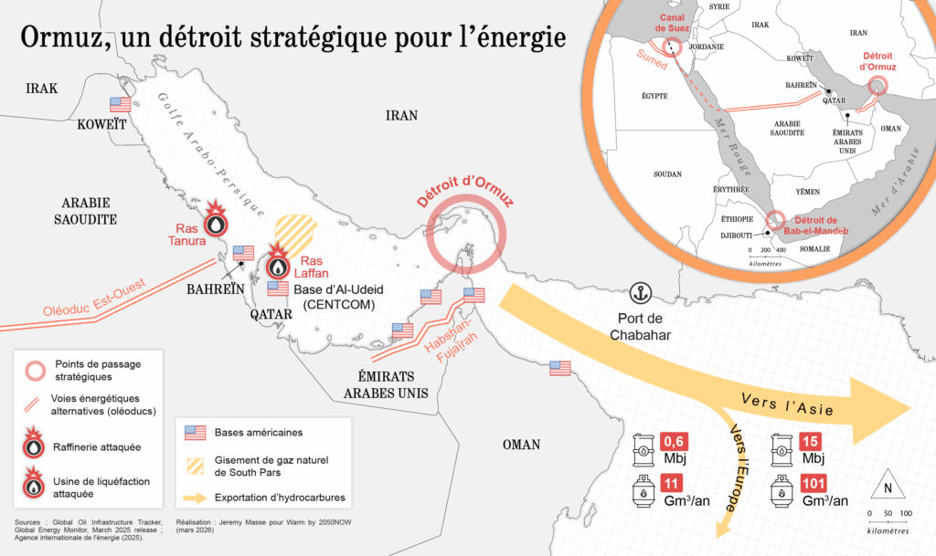 Cartographie d'Ormuz, un détroit stratégique pour l'énergie intégrant les points de passage stratégiques ainsi que les différentes ressources énergétiques.